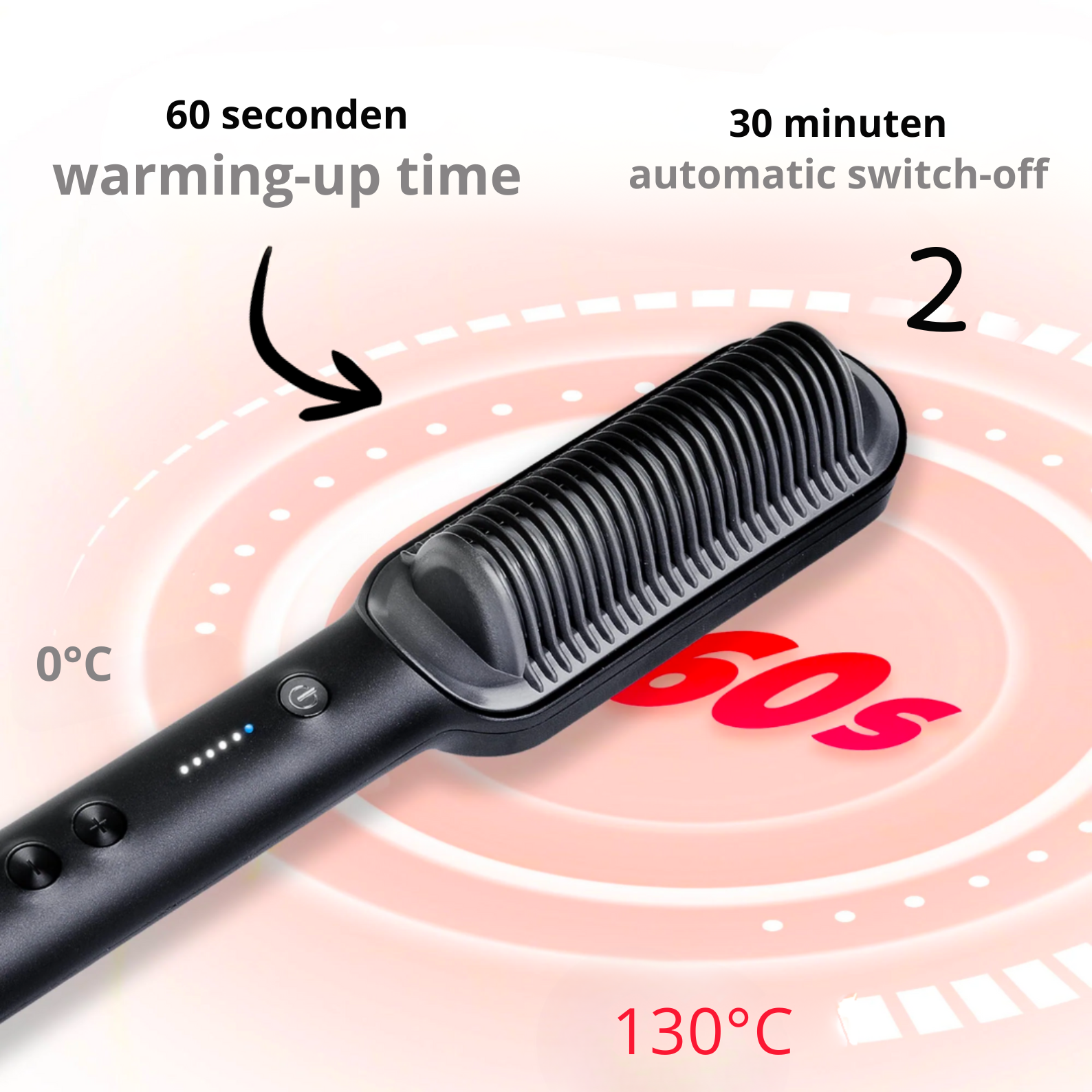 Silktouch Pro™ - Revolutionary Style Brush